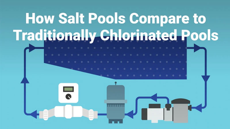 How Does a Saltwater Pool Compare to Traditionally Chlorinated Pools?