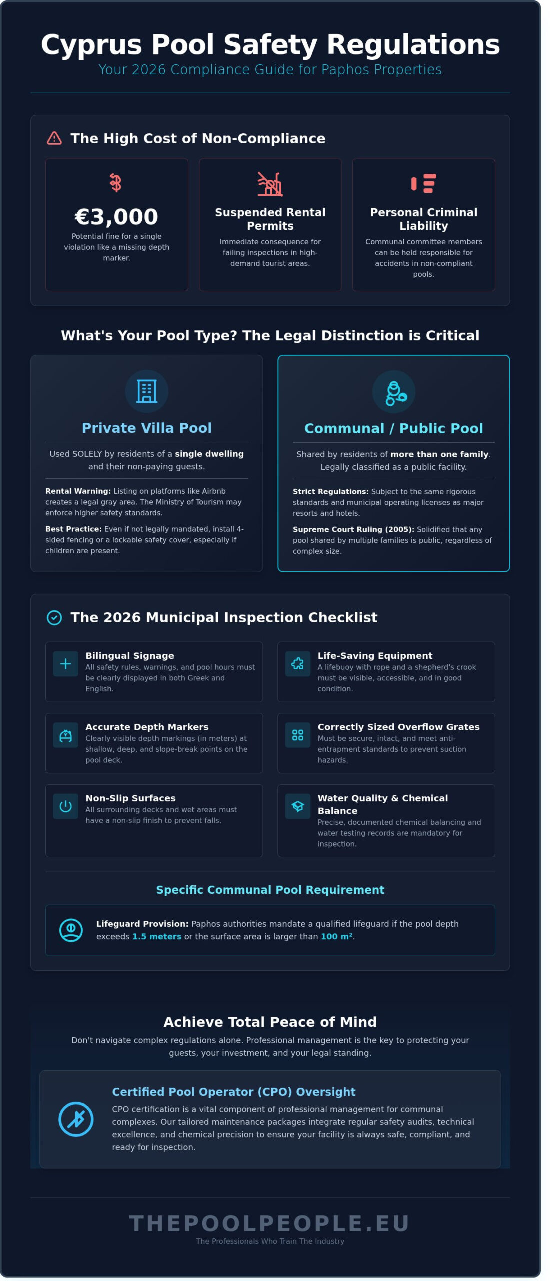 Pool Safety Regulations in Cyprus: A 2026 Guide for Paphos Property Owners