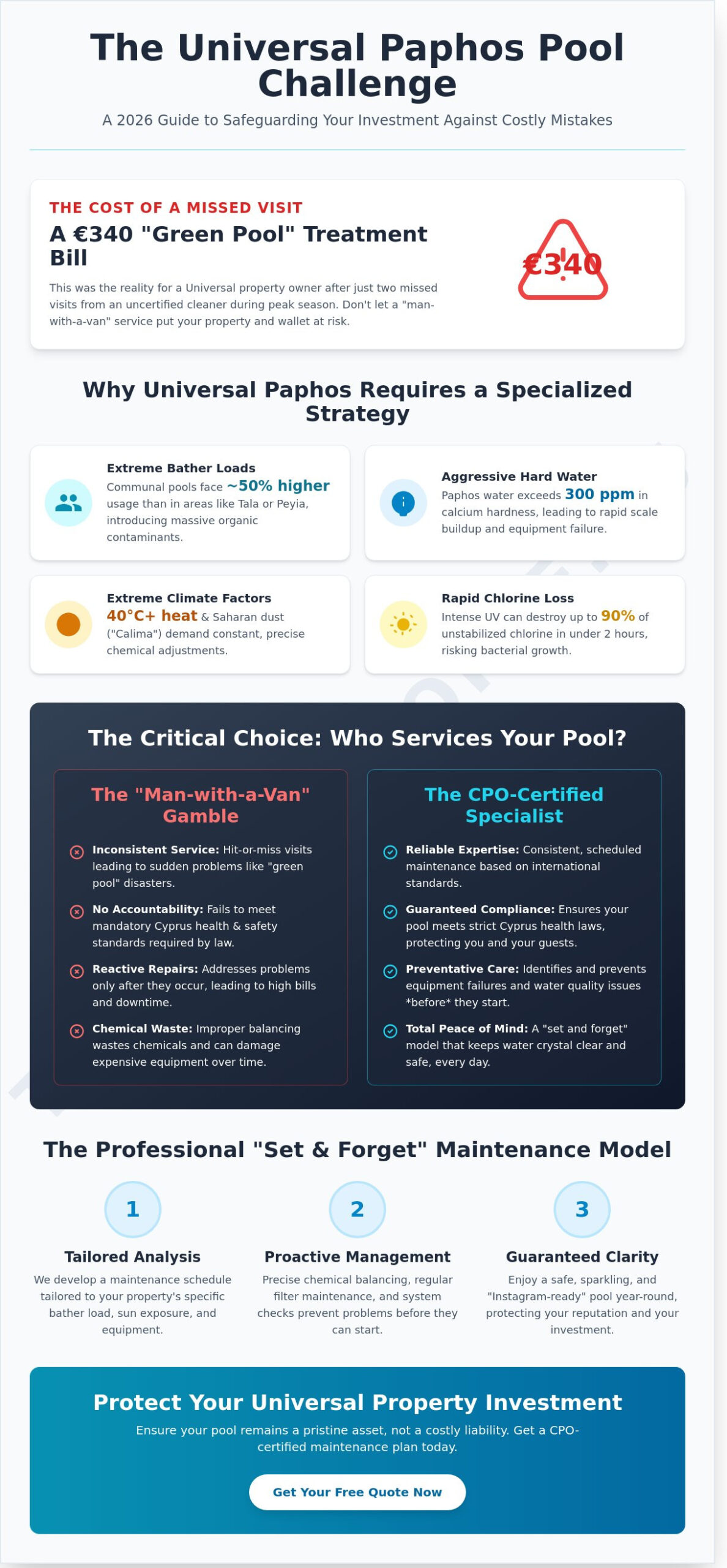Expert Pool Cleaning in Universal Paphos: The 2026 Professional Guide - Infographic