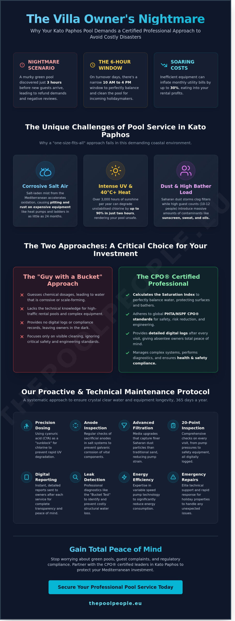 Expert Pool Service in Kato Paphos: Professional Care for Your Mediterranean Retreat - Infographic